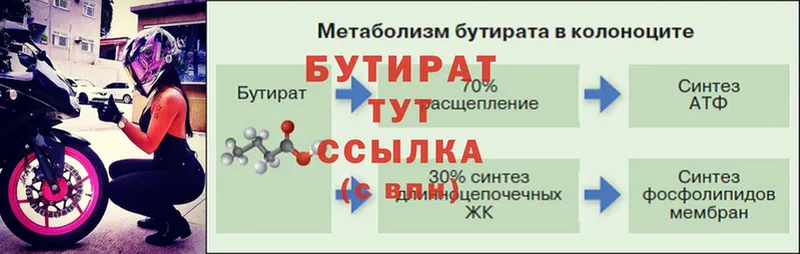 Бутират бутик  закладка  Кизел 